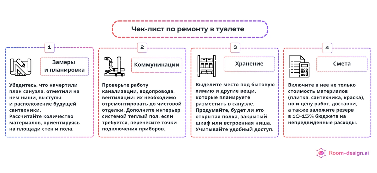 чек лист по ремонту туалета